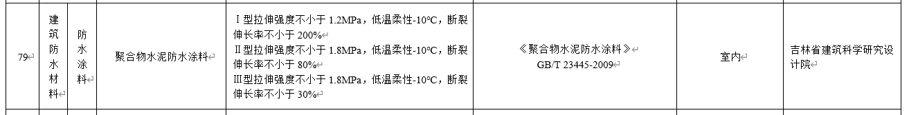 水泥基滲透結晶不得單獨用于地下防水工程，吉林公布防水材料推限禁令